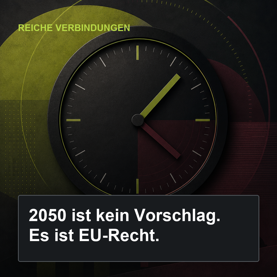 Überarbeitete Share-Grafik: 2050 ist kein Vorschlag